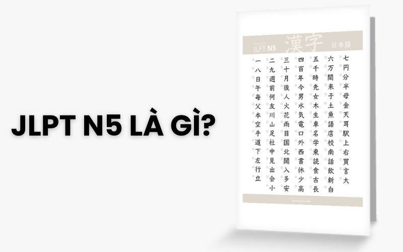 Số lượng chữ Kanji cần học ở trình độ N5